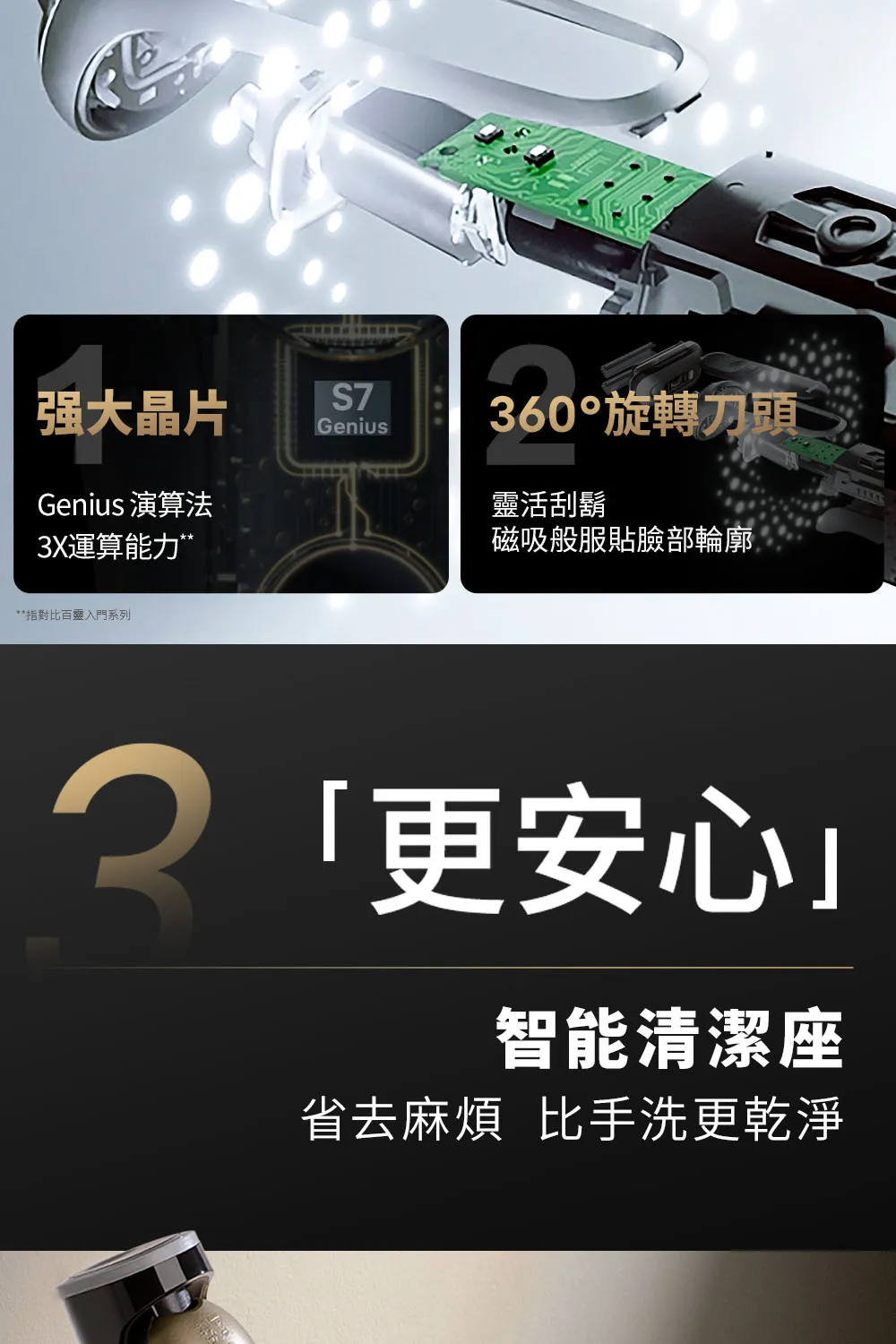 BRAUN 72-C7650cc 7系Pro暢型貼面電鬍刀