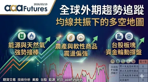 2026/03/19 全球期貨趨勢：能源與農產領軍，天然氣將接棒? 誰在台股震盪中撐盤?