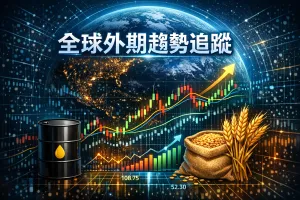 2026/04/01 能源與糧食版塊多頭領漲，匯率延續弱勢