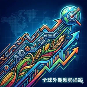 2026/04/28 農產品、能源、指數延續多頭慣性，貴金屬與美債集體轉弱