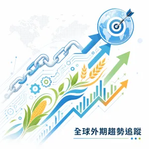 2026/05/18 全球股市指標翻空！能源農產品逆勢突圍