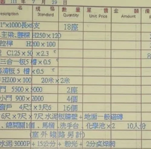 出售全新的鐵棟鋼構達建180坪的H型鋼C型鋼浪板