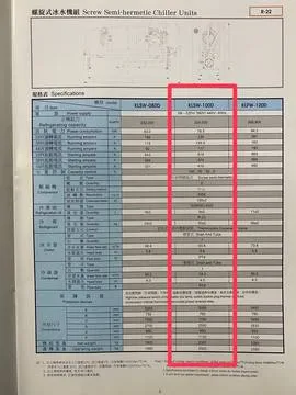 堃霖水冷式冰水機組 / 中古機械 / 台中中古機械