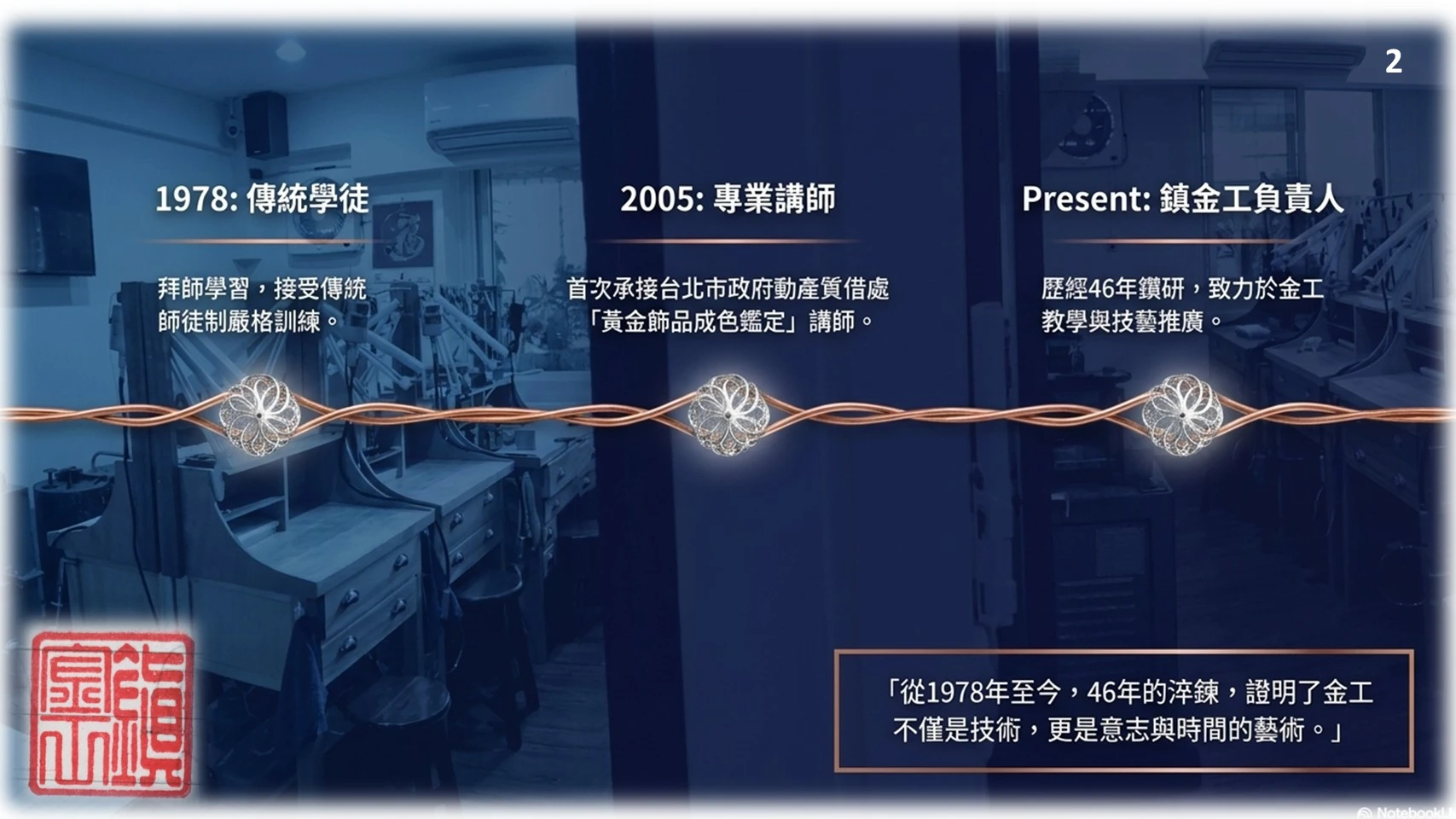 金工研習心得分享