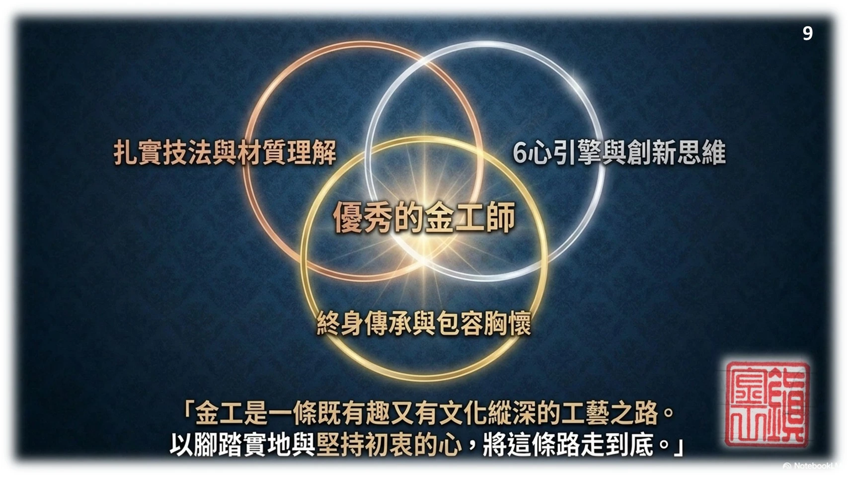 金工研習心得分享