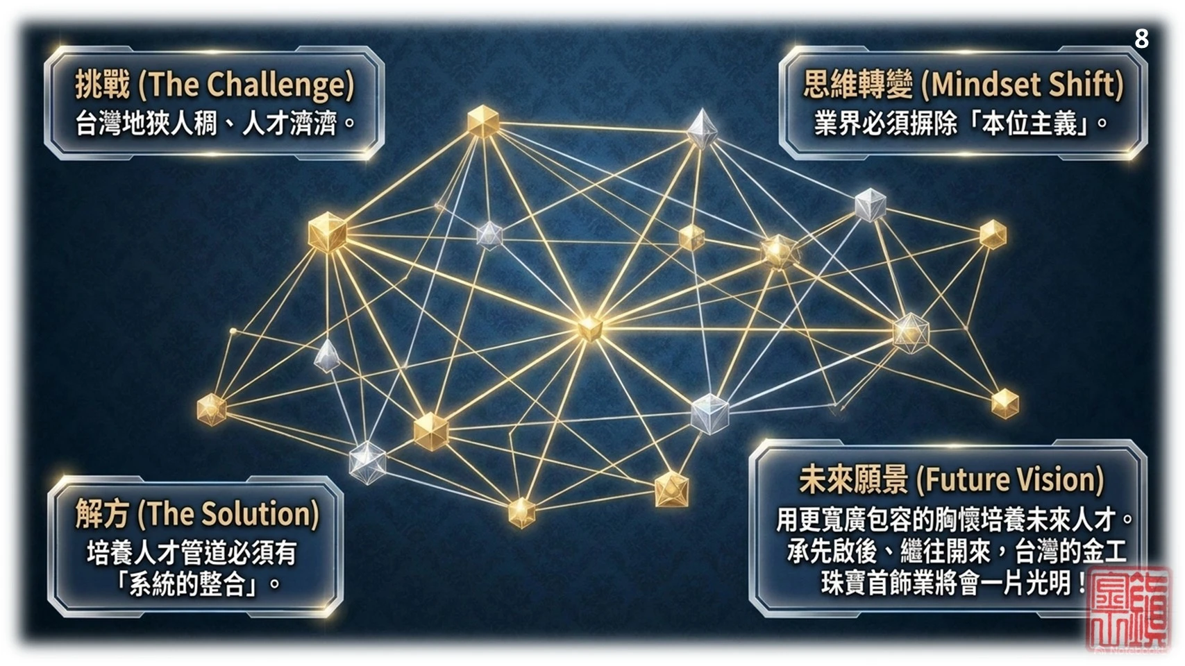 金工研習心得分享