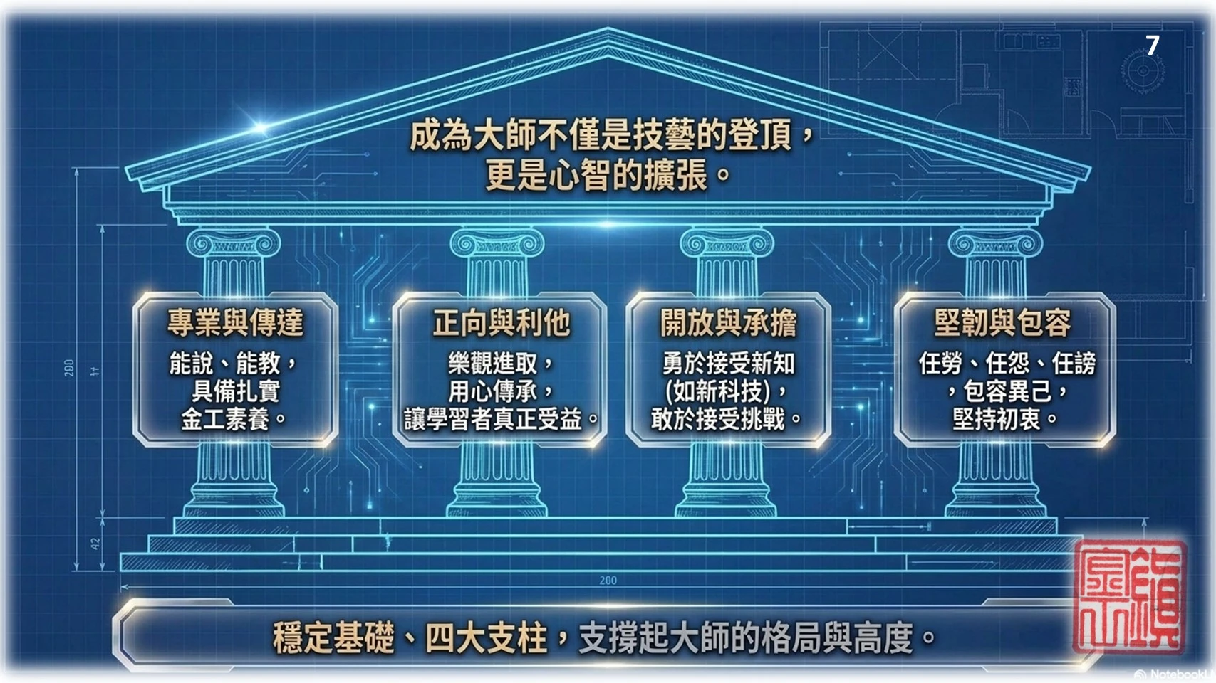 金工研習心得分享