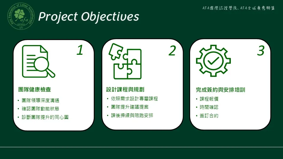 精油品牌國際認證專班包班學習