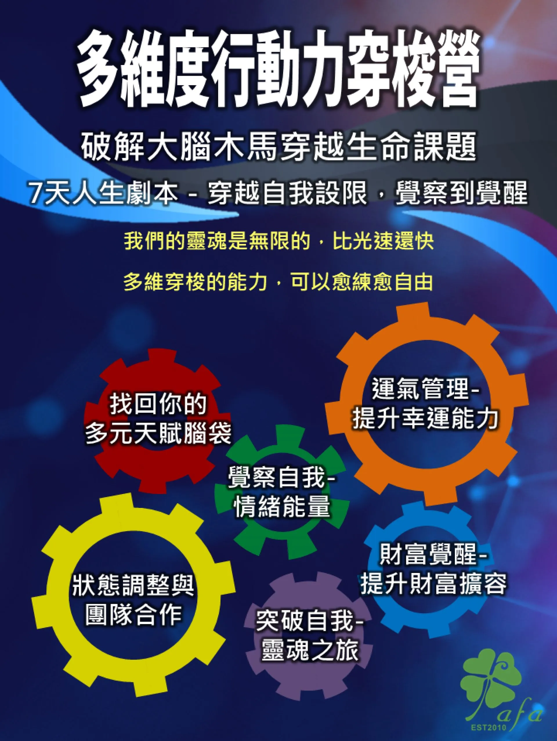 多維度穿梭力行動營(線上療癒成長營隊)