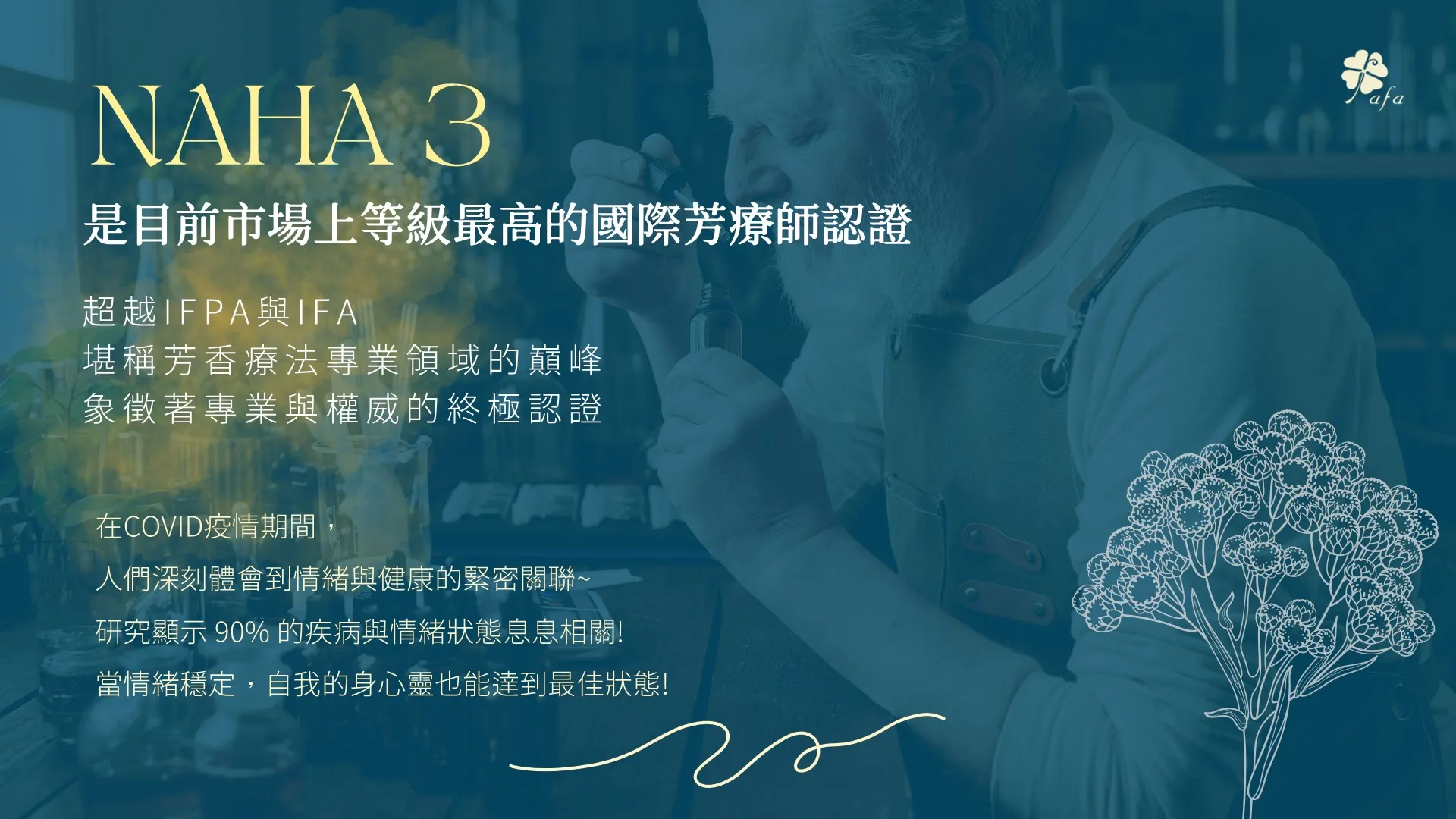 美國NAHA3最高等級醫學導師班