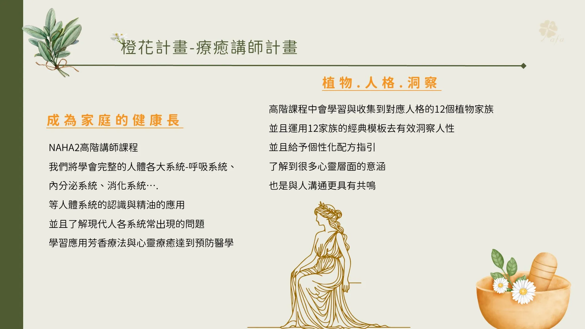 美國NAHA2高階魅力講師認證班