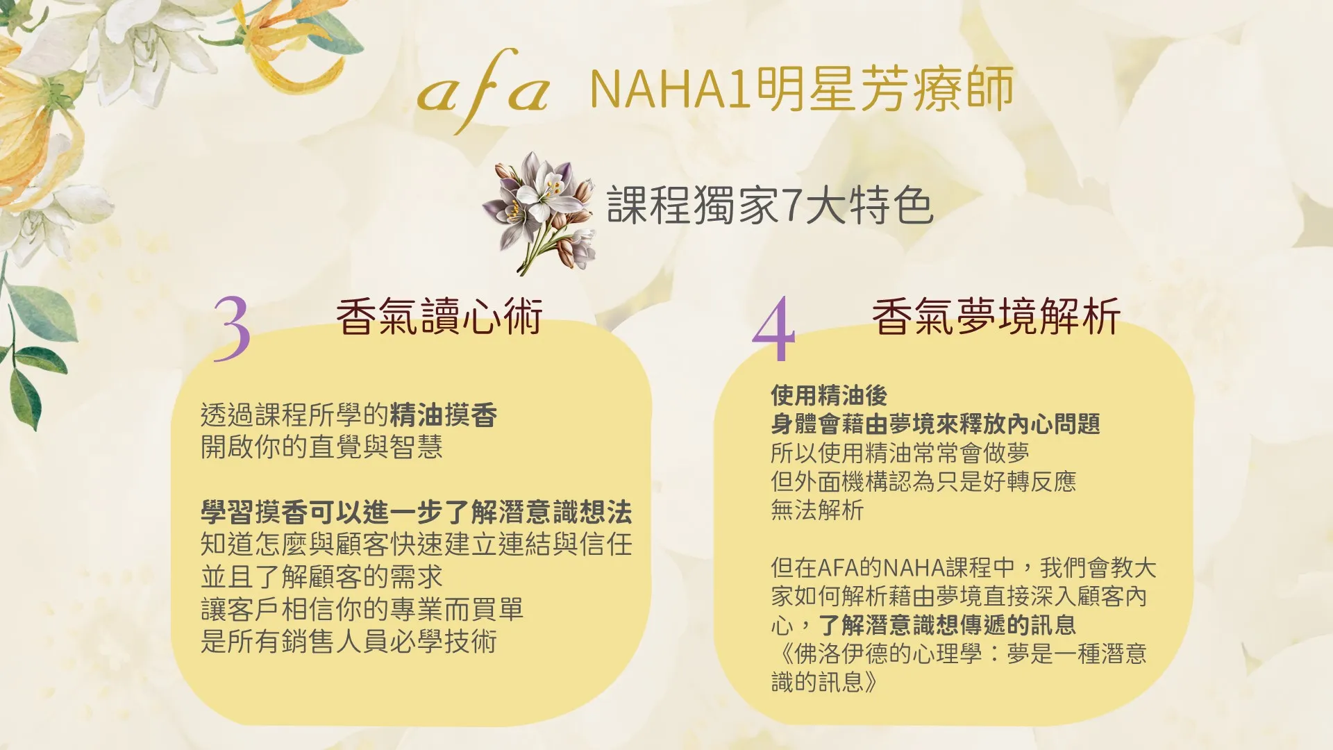 美國NAHA1中階國際芳療師實戰班