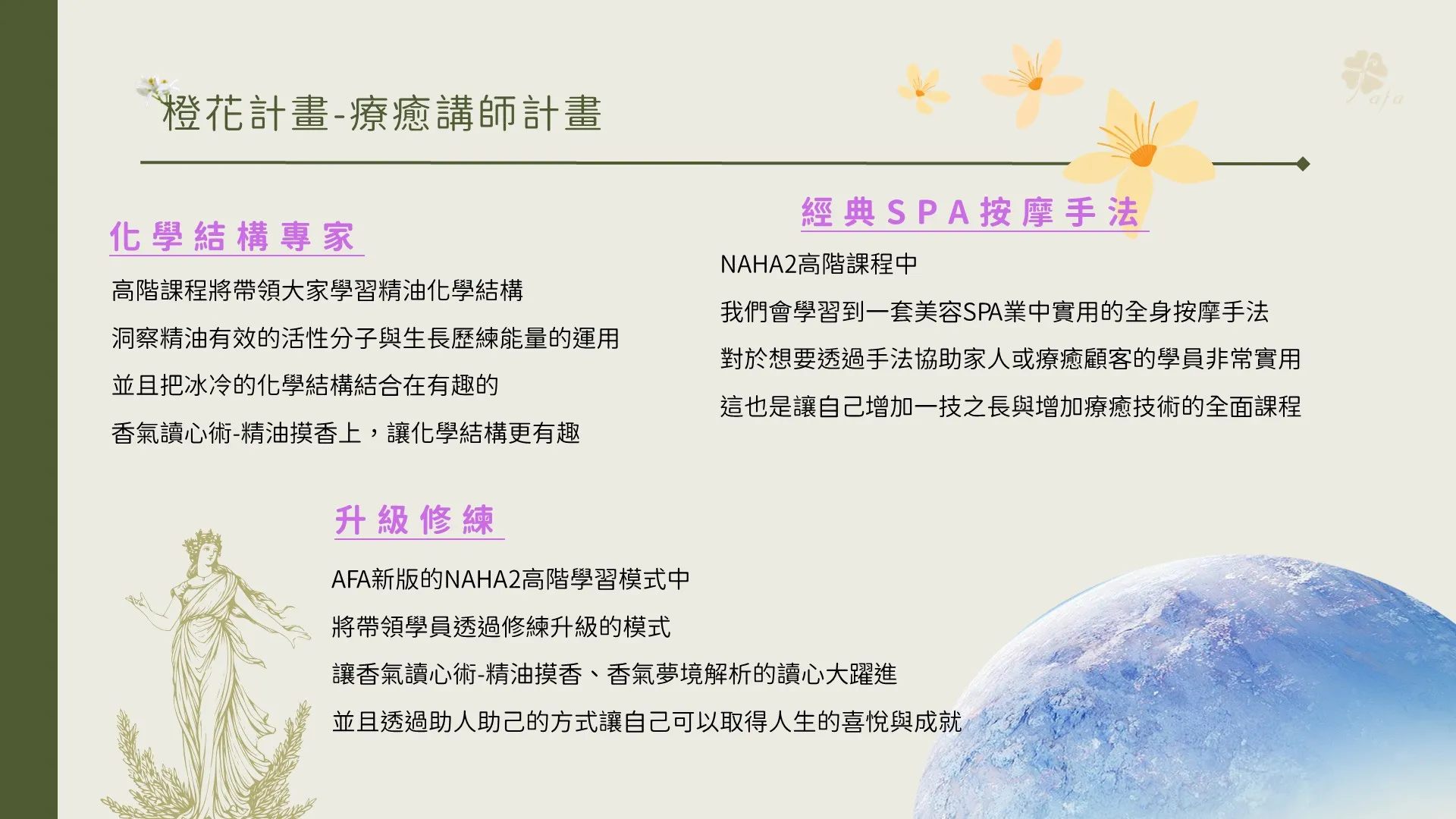 美國NAHA2高階魅力講師認證班