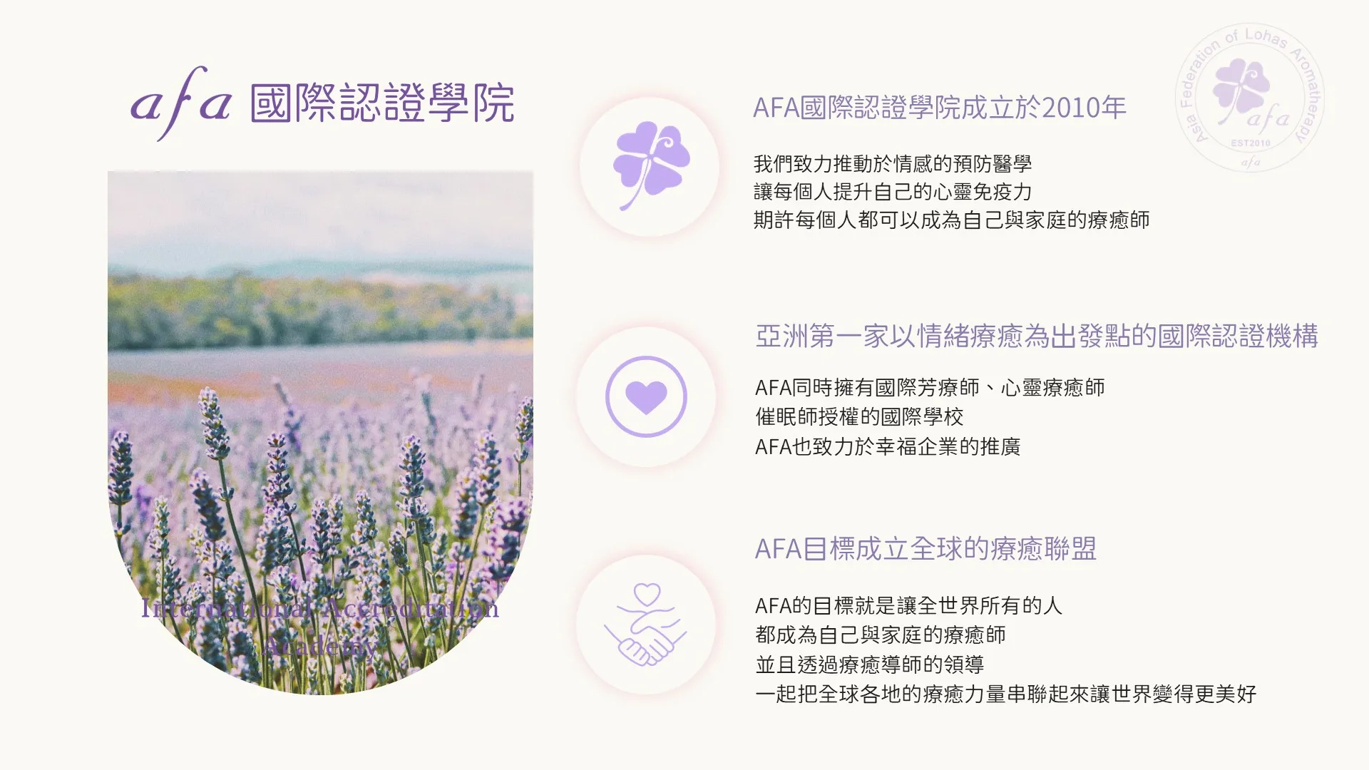 美國NAHA1初階國際芳療師基礎班