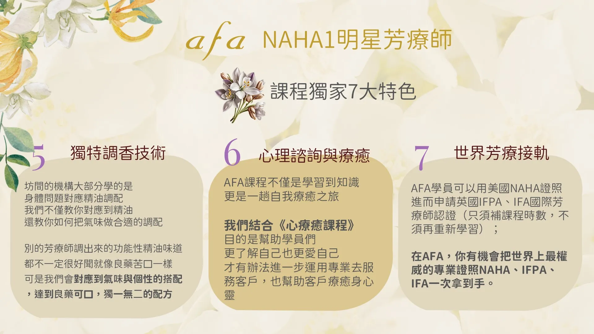 美國NAHA1中階國際芳療師實戰班