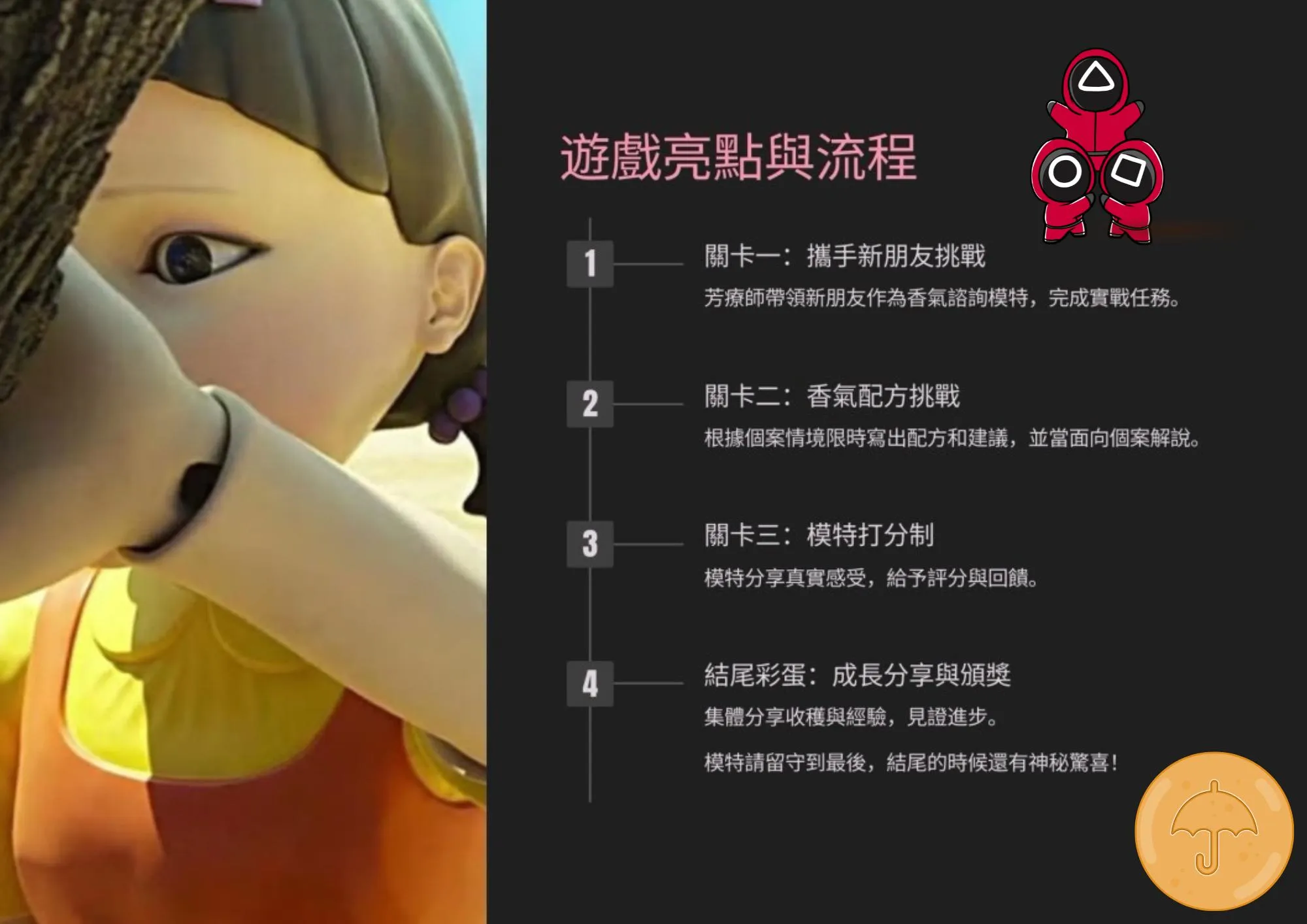 香氣讀心-知識操練複習沙龍會(專屬芳療師線上與線下場次)