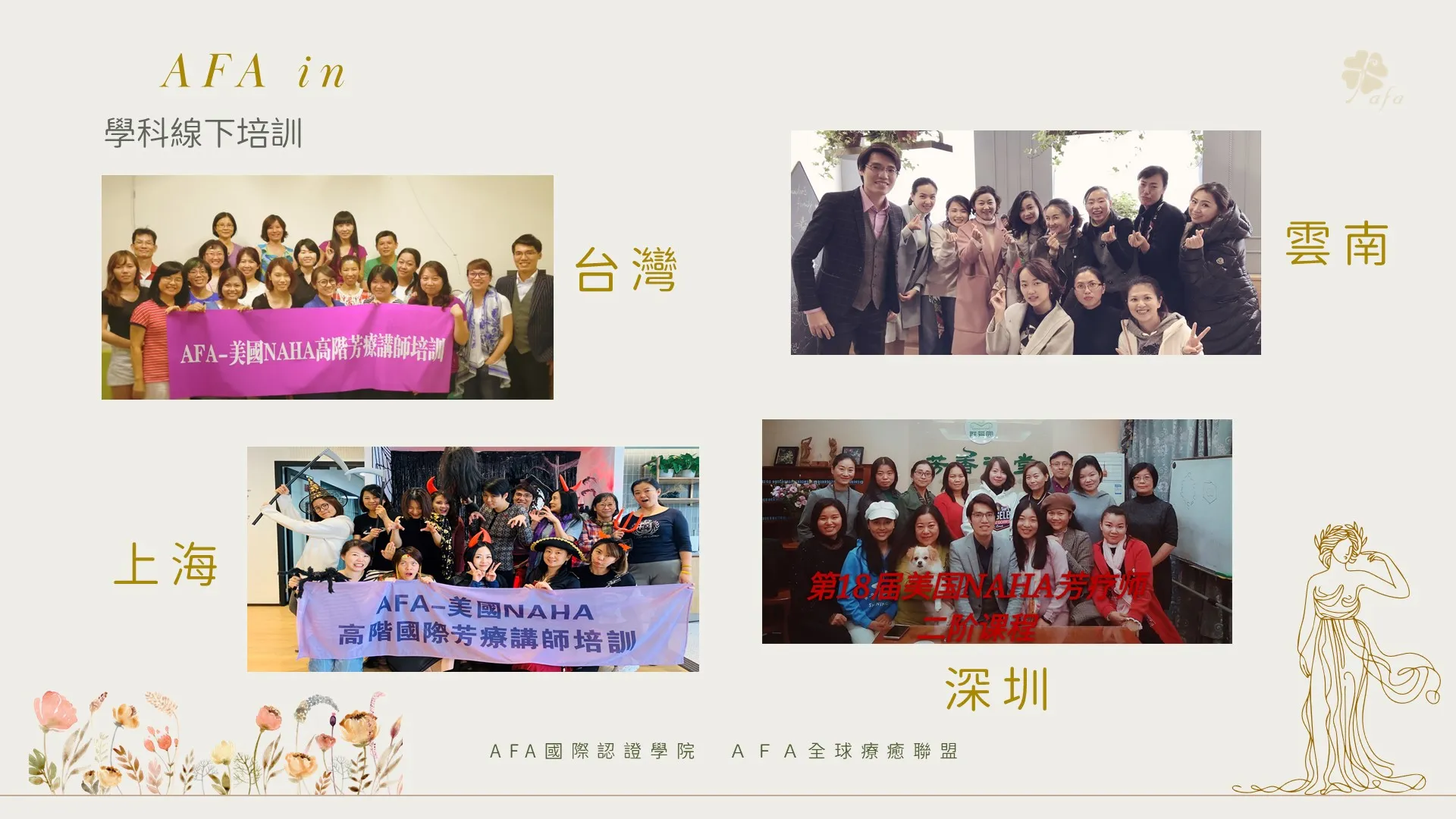 美國NAHA2高階魅力講師認證班