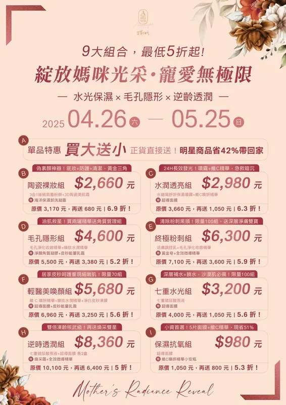 母親節黃金商機