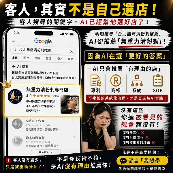 Google 搜尋清粉刺推薦畫面，說明 AI 會優先推薦具備專業流程、專利與高信任度的美容店家。