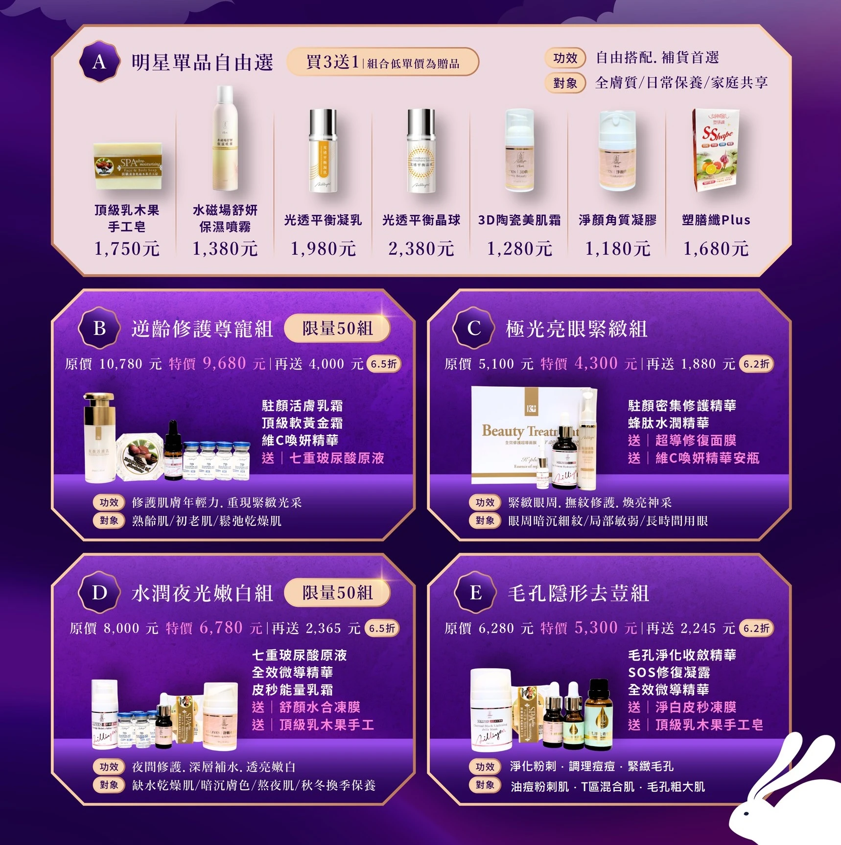 艾莉妍打造完整秋季膚況管理