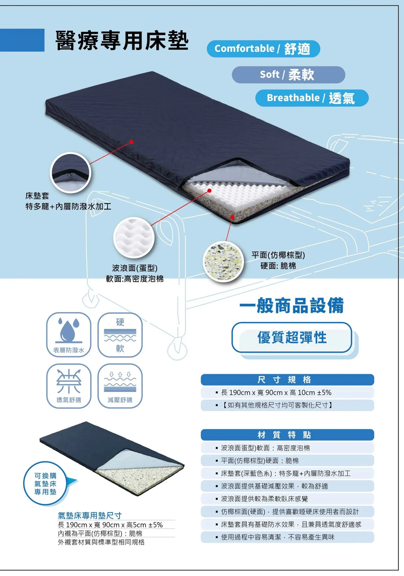 立明醫療專用床墊5cm/10cm(電動床/護理床適用)