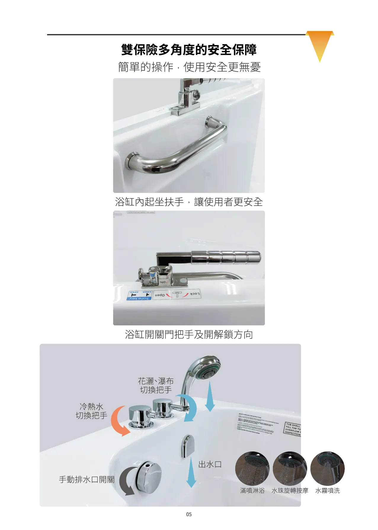安博森組合式浴缸C01：中座外開門 105*85*108cm