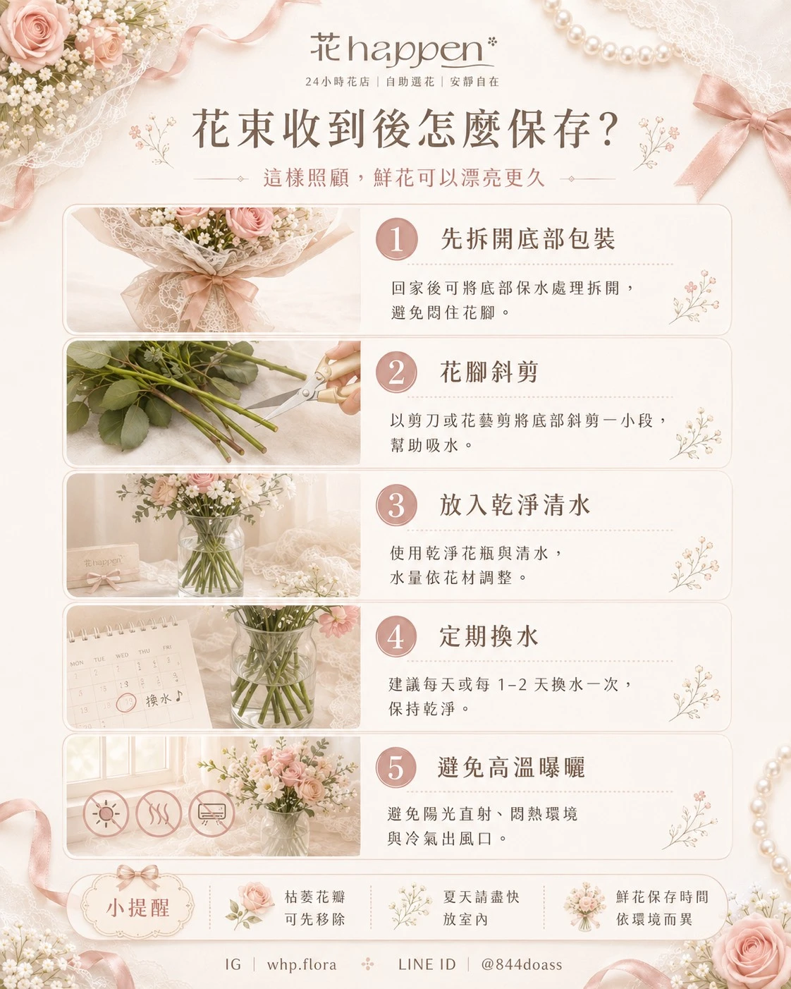 花束收到後怎麼保存？