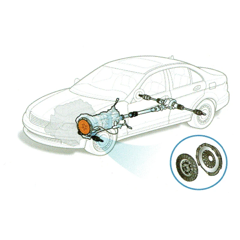 離合器油脂/換擋汽油脂-汽車系統用油脂/動力傳動系統