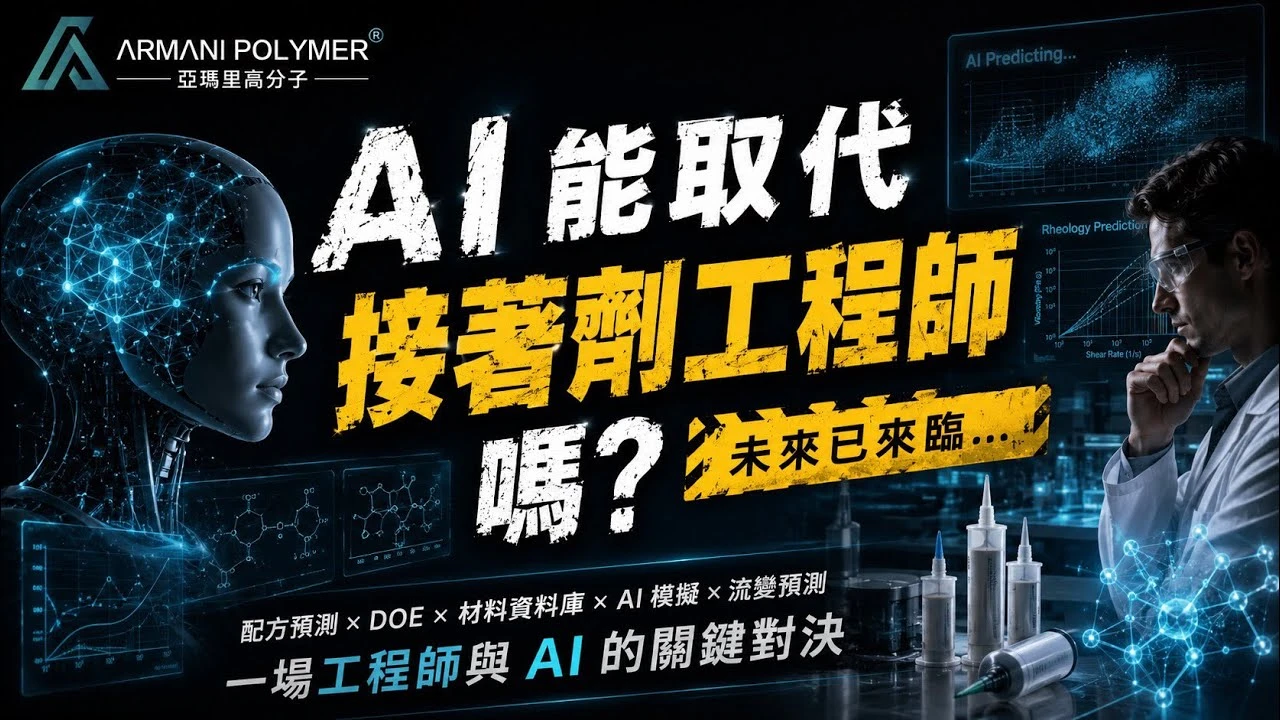Ai導讀，遇到破音字真的讓人類汗顏啊~