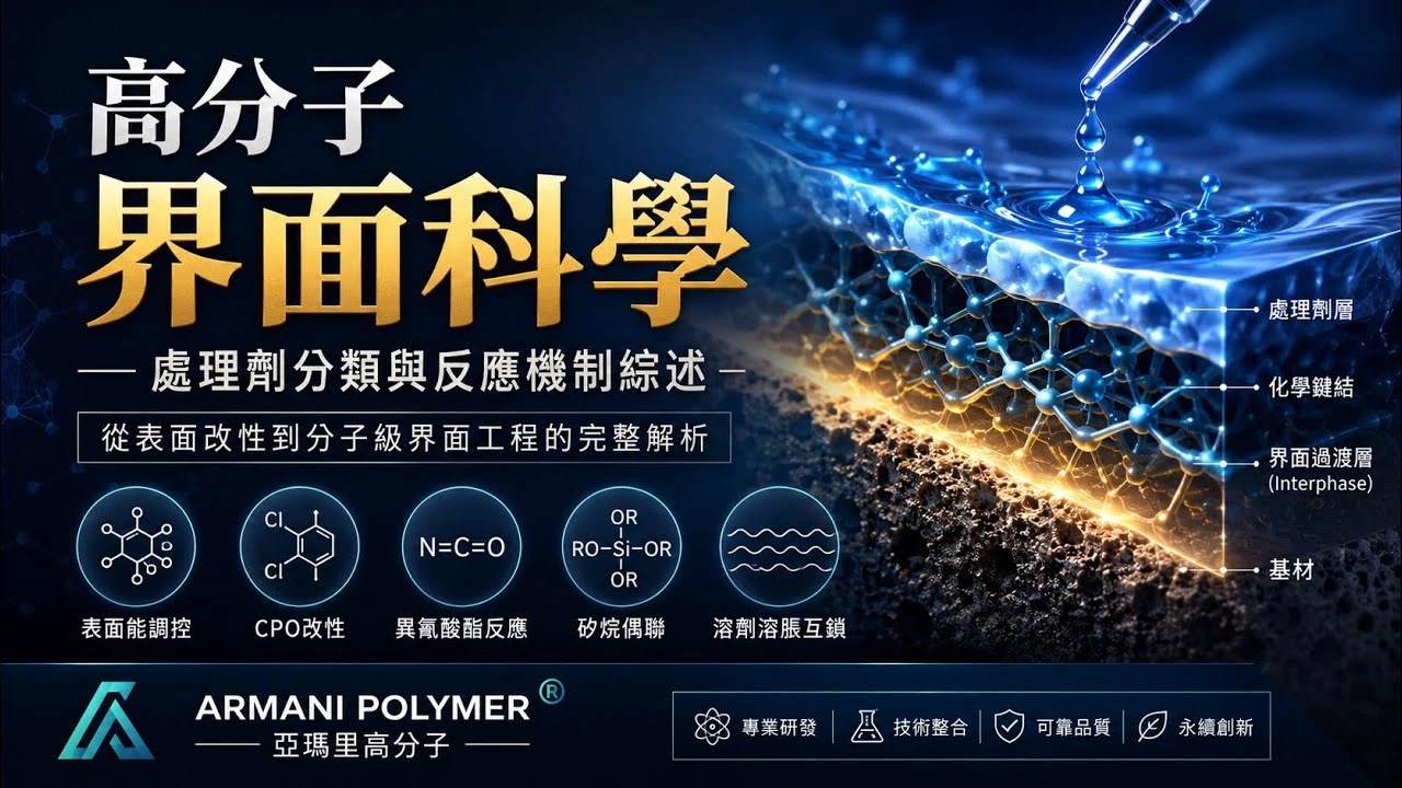 處理劑淺談