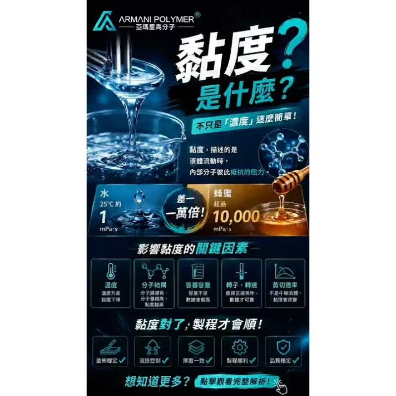 黏度是什麼?