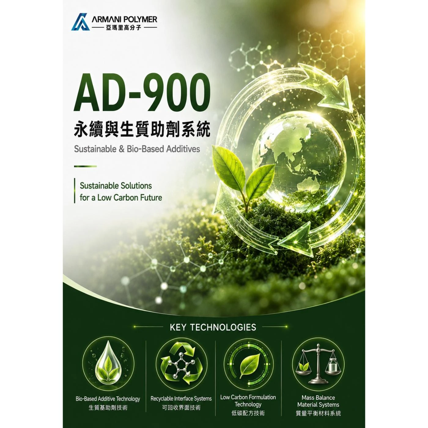 AD-900 Series｜永續與生質助劑系統