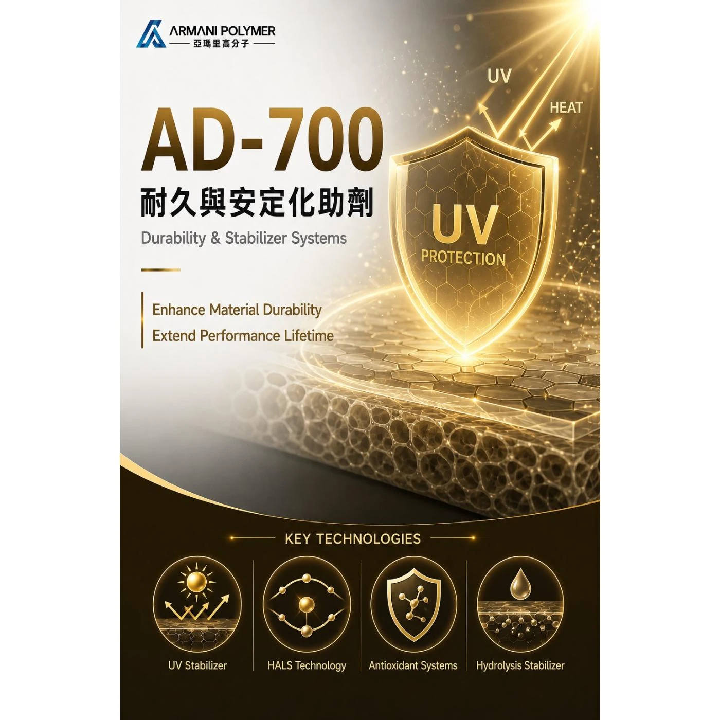 AD-700 Series｜耐久與安定化助劑