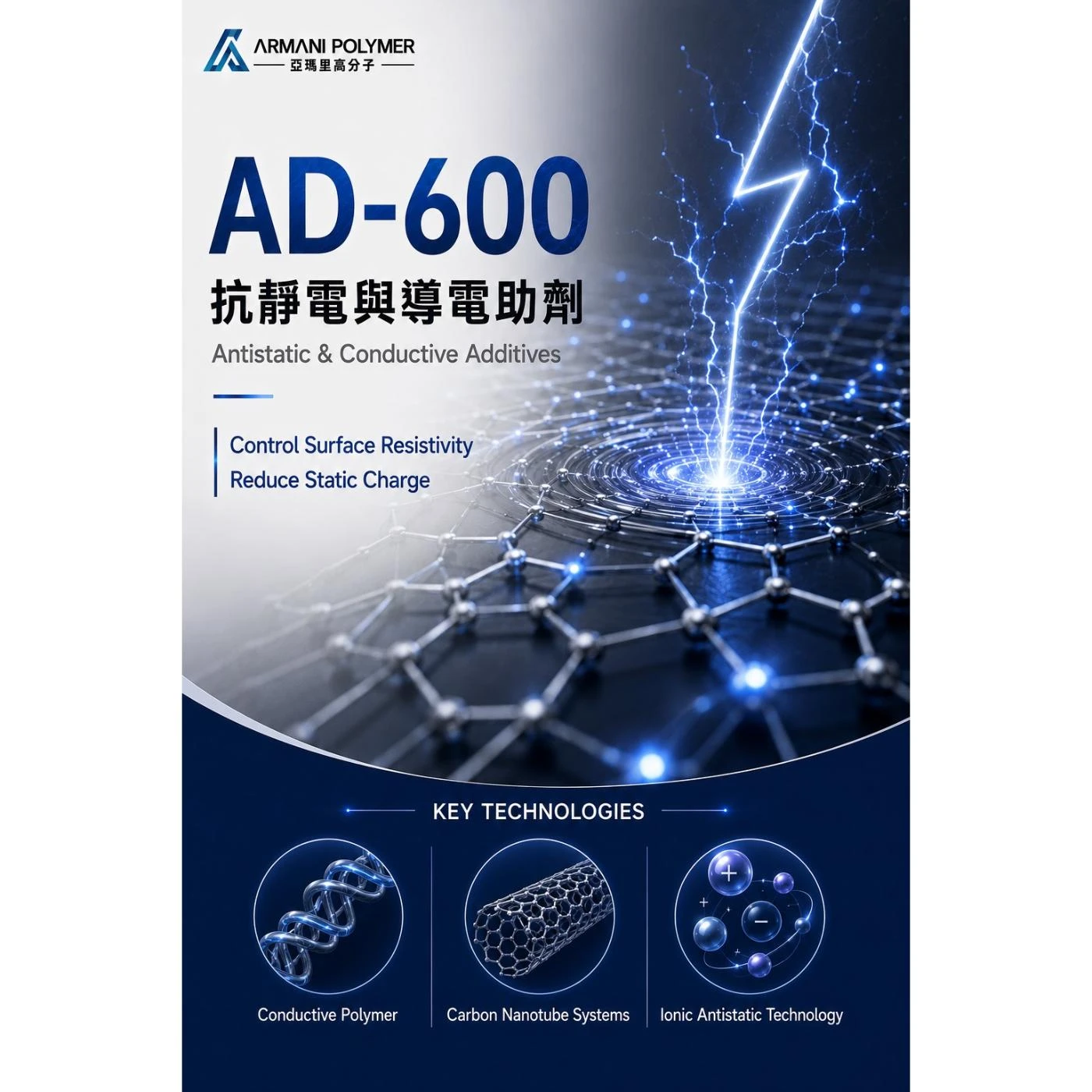 AD-600 Series｜抗靜電與導電助劑