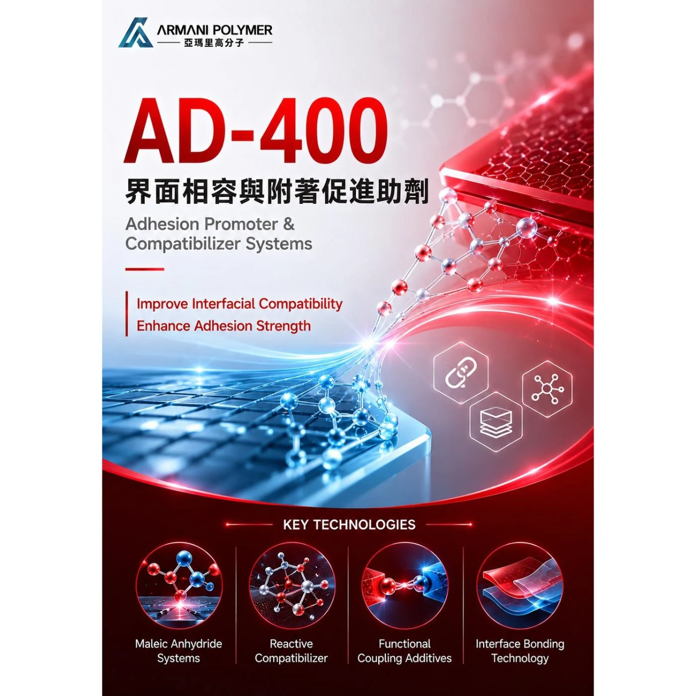 AD-400 Series｜界面相容與附著促進助劑