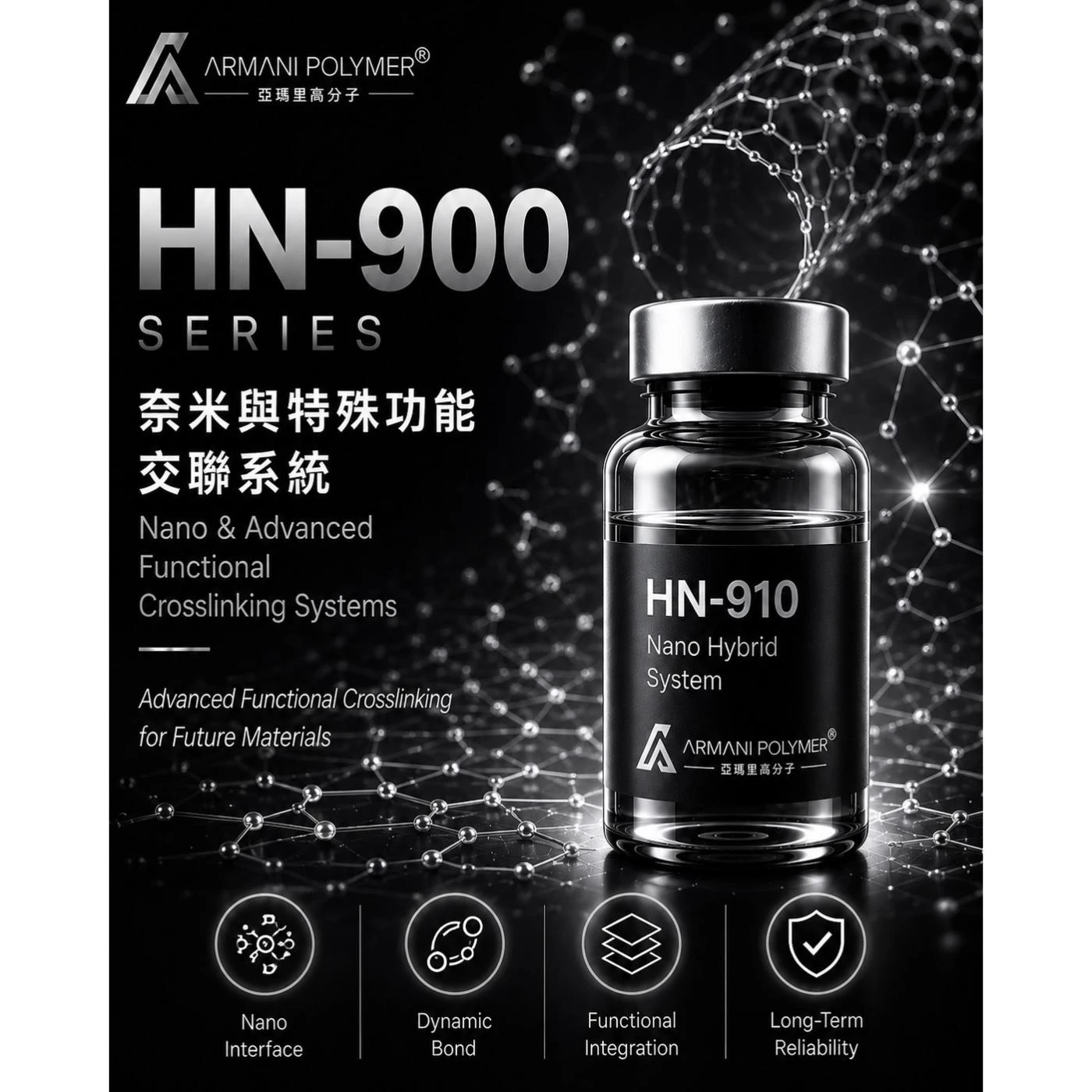 HN-900 Series｜奈米與特殊功能交聯系統