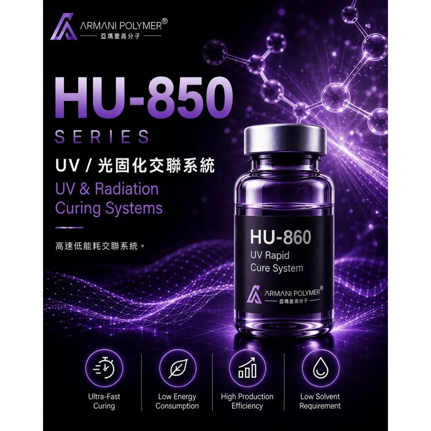 HU-850 Series｜UV / 光固化交聯系統