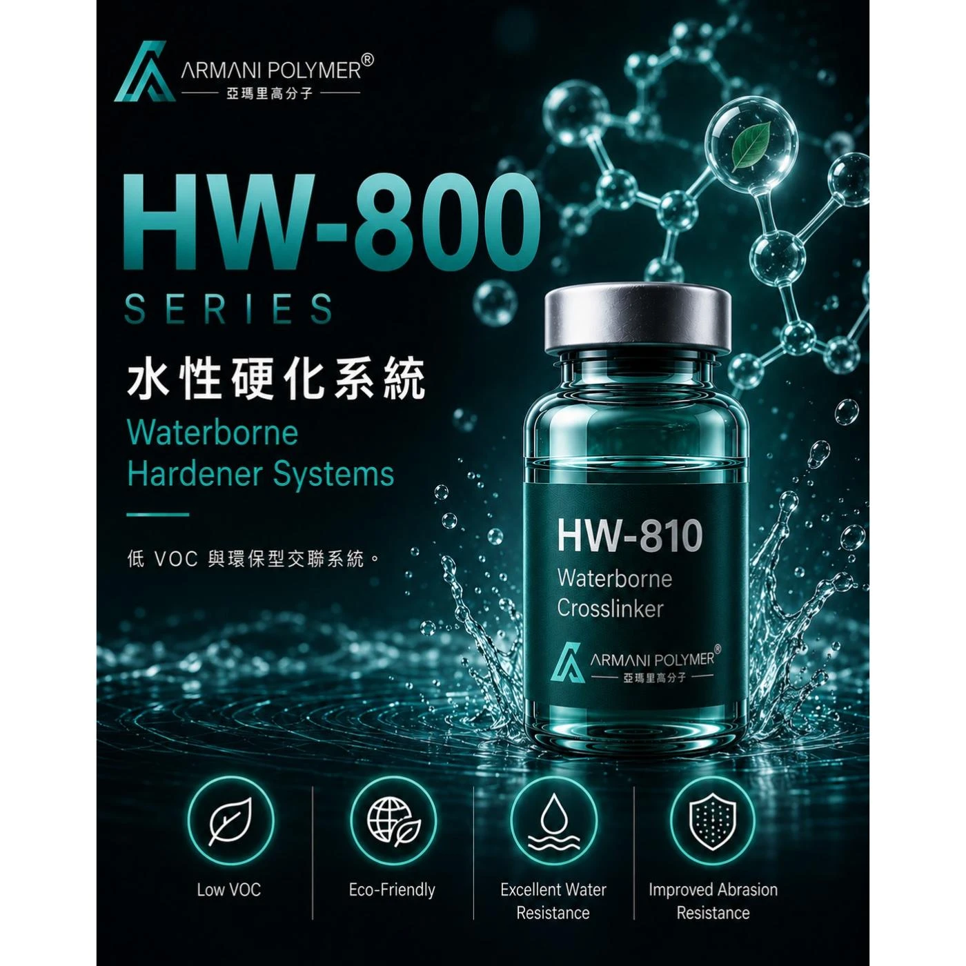 HW-800 Series｜水性硬化系統