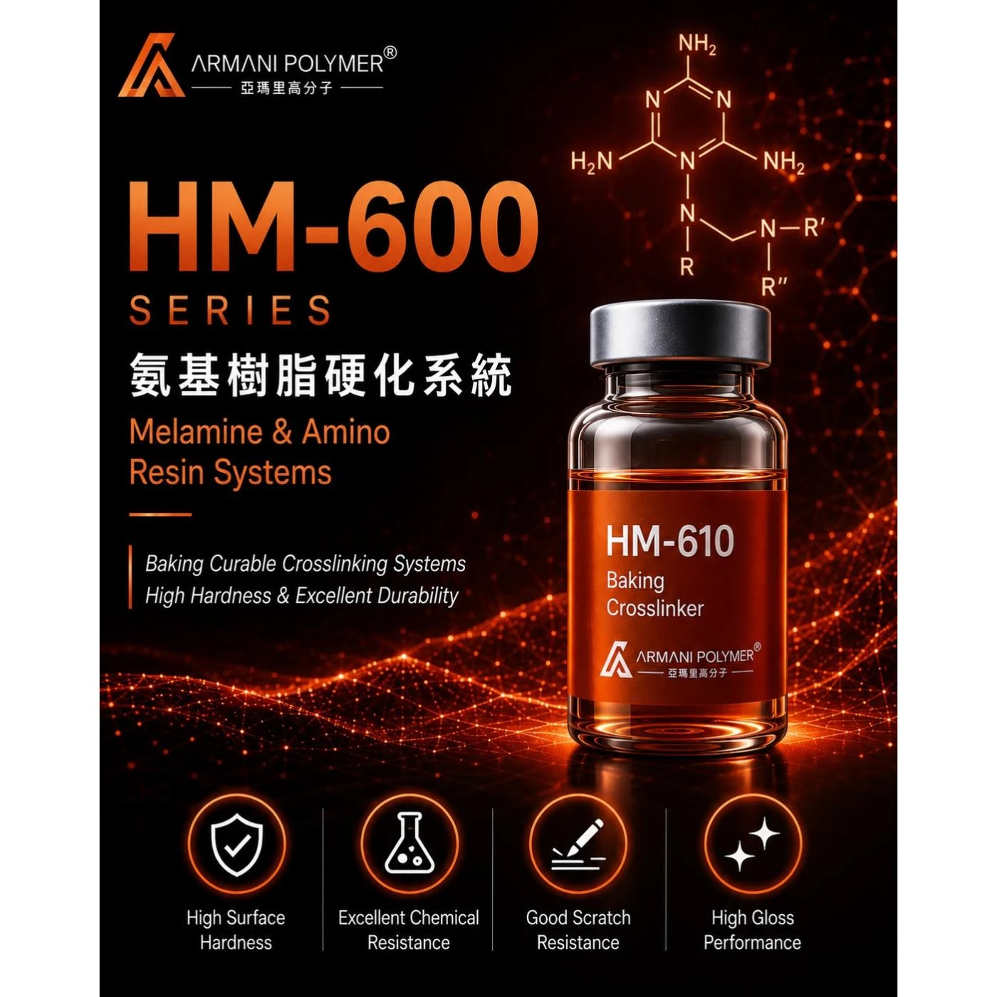 HM-600 Series｜氨基樹脂硬化系統