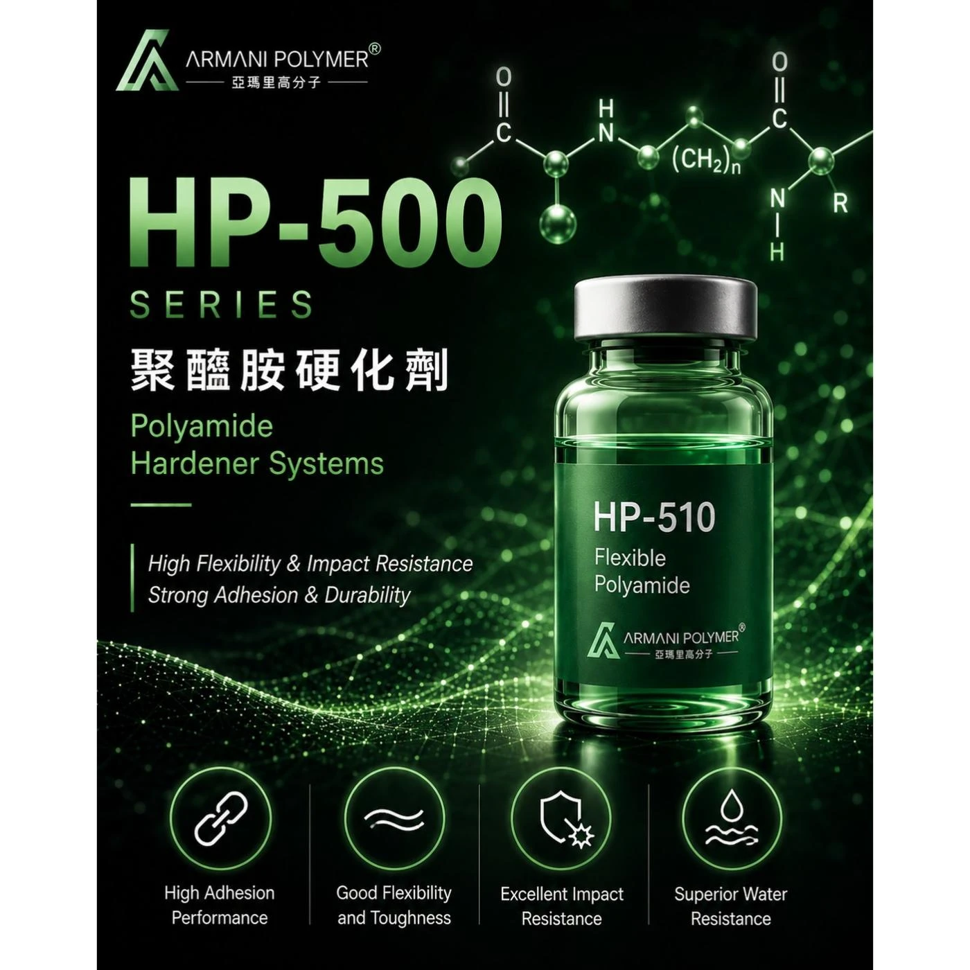 HP-500 Series｜聚醯胺硬化劑