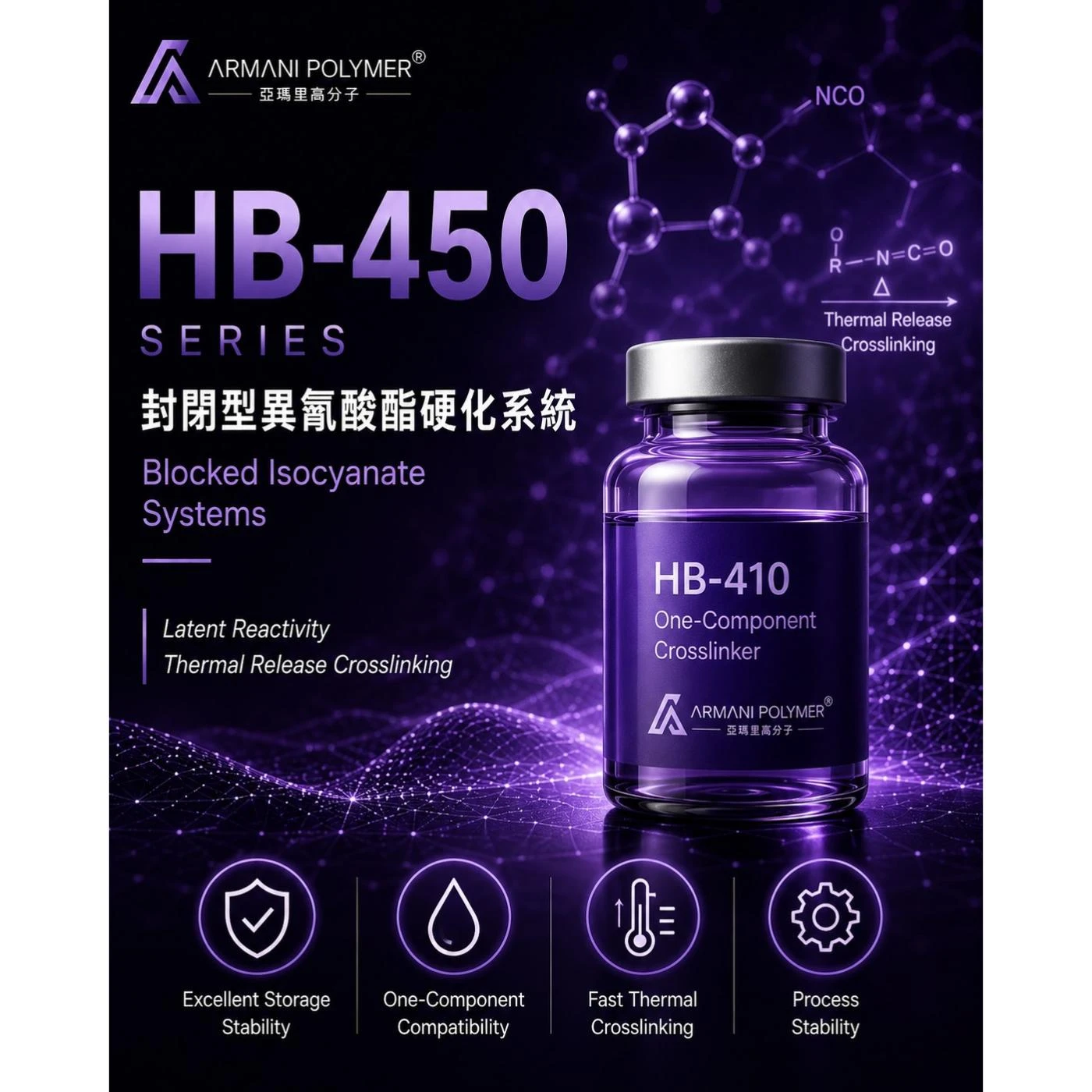 HB-450 Series｜封閉型異氰酸酯硬化系統