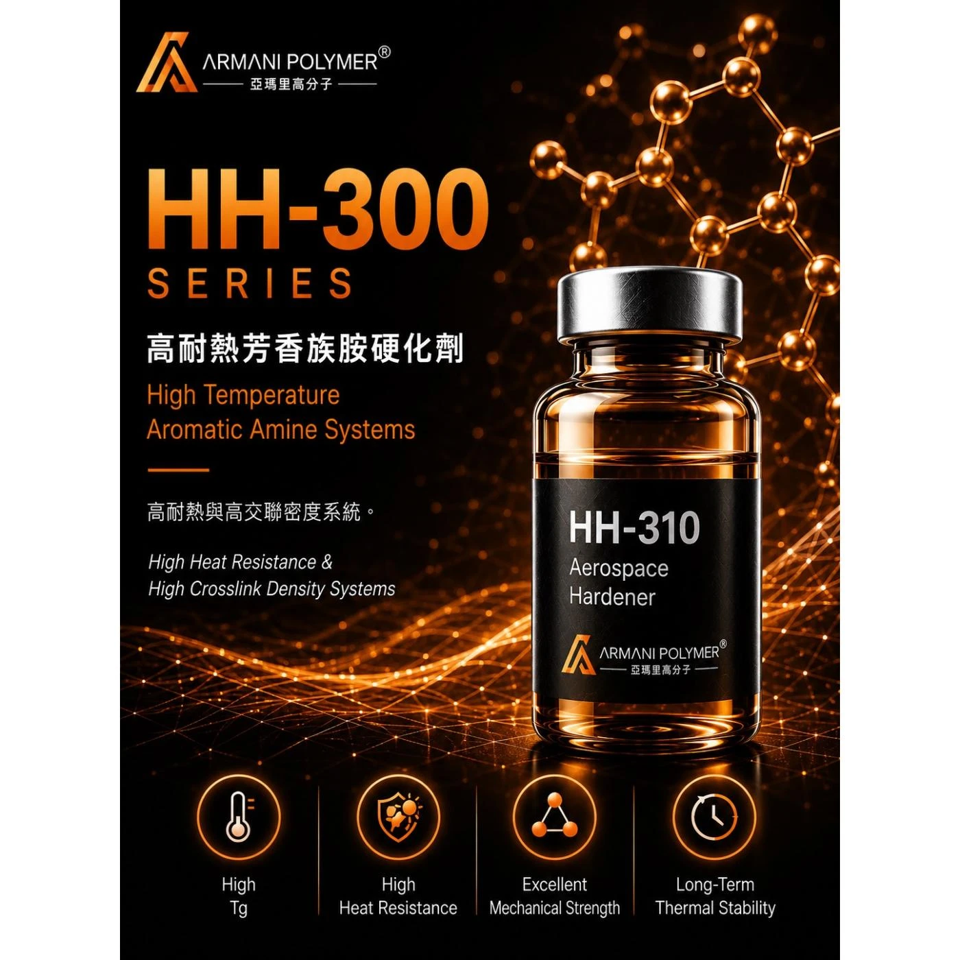 HH-300 Series｜高耐熱芳香族胺硬化劑