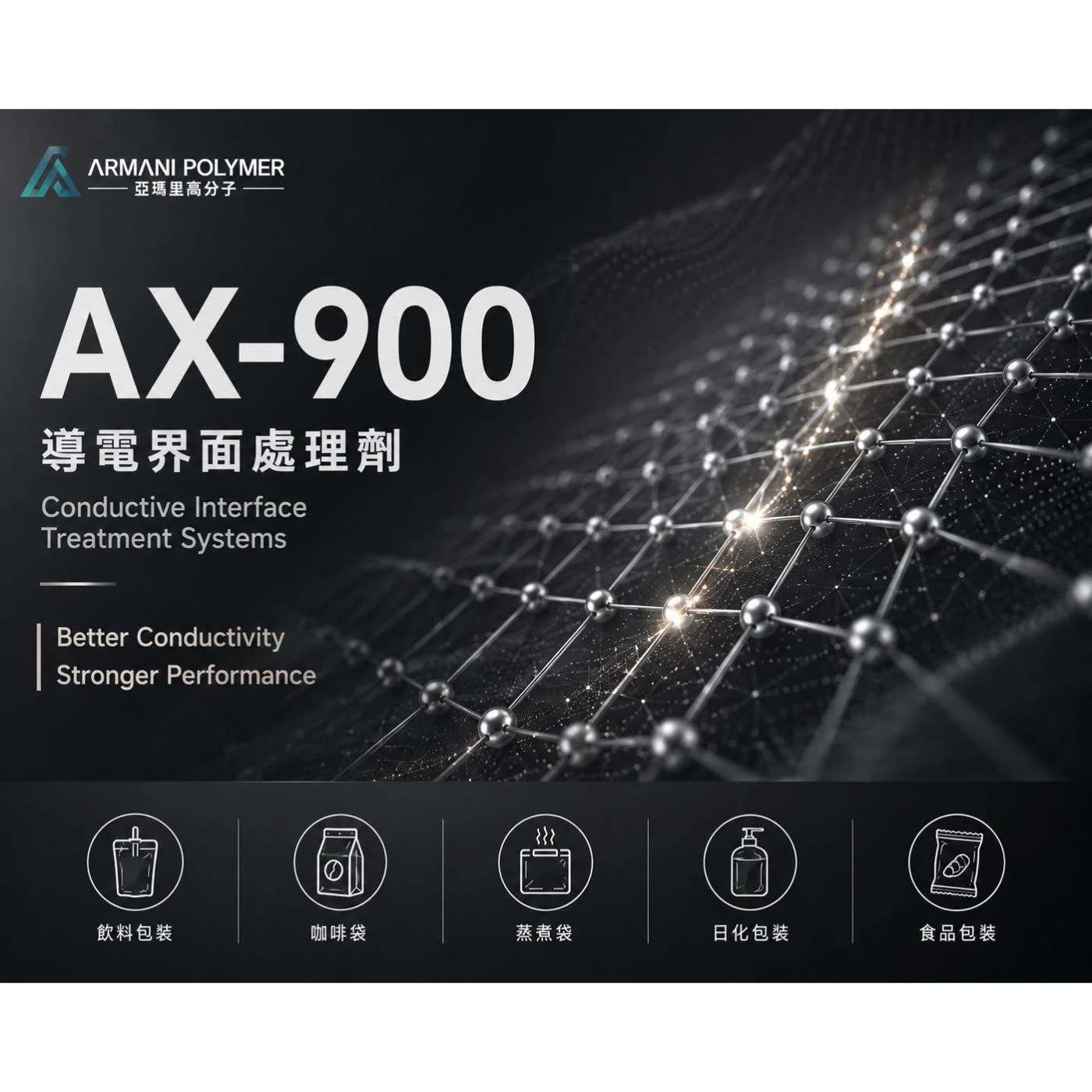AX-900 Series｜特殊功能型界面材料