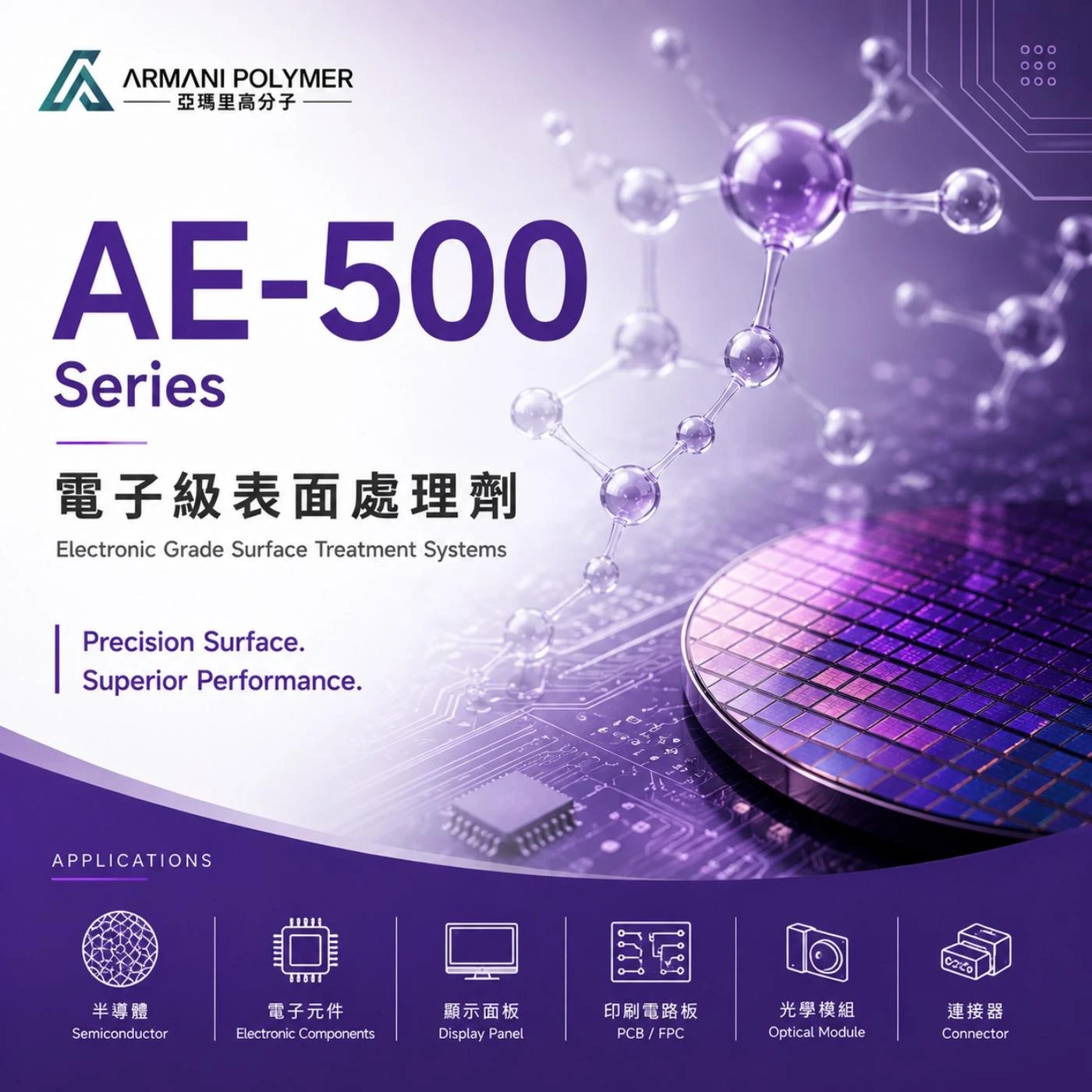 AE-500 Series｜電子級界面處理劑