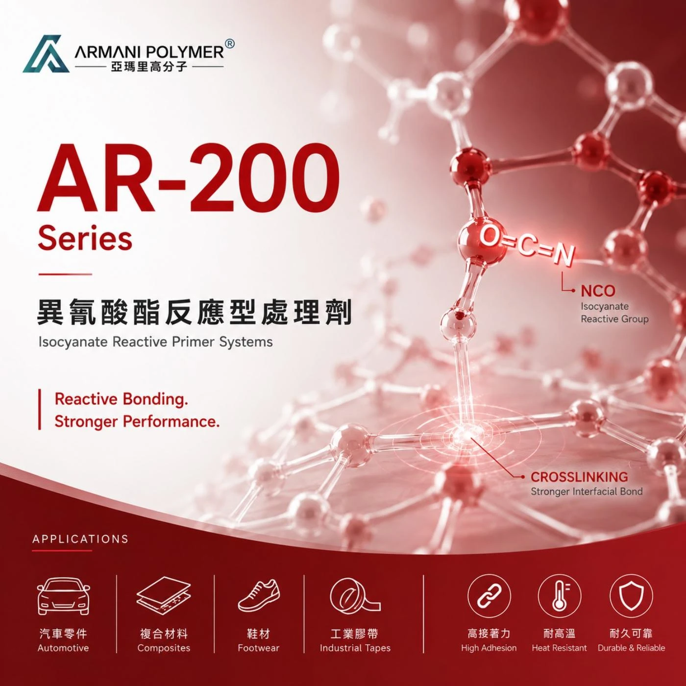 AR-200 Series｜異氰酸酯反應型處理劑