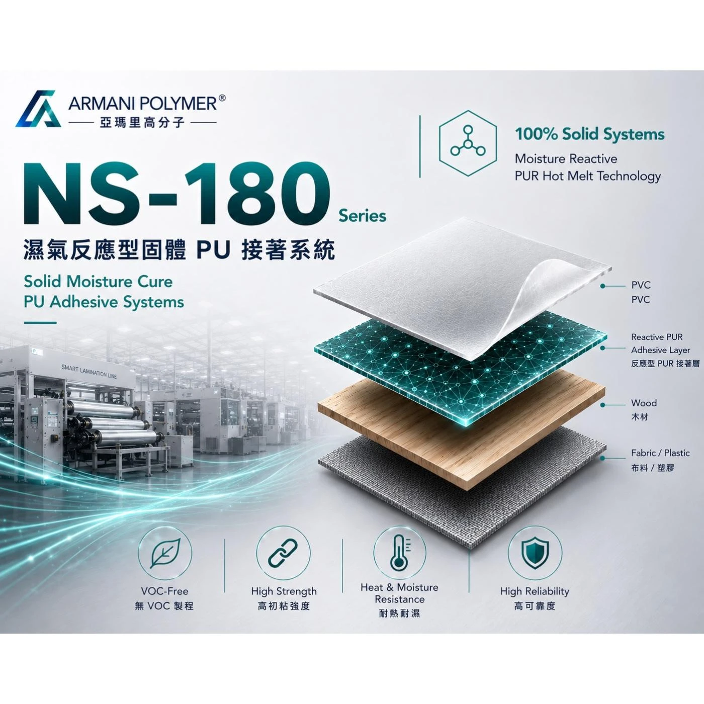NS-180 Series｜濕氣反應型固體 PU 接著系統