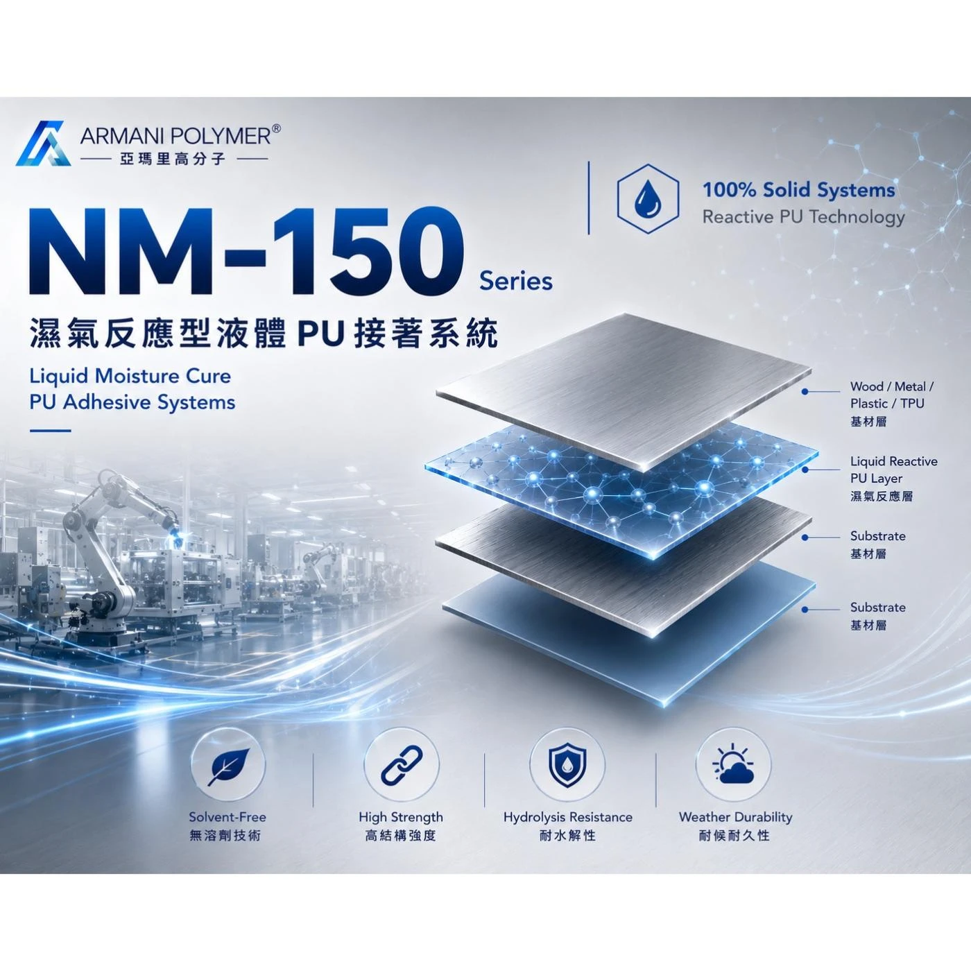 NM-150 Series｜濕氣反應型液體 PU 接著系統