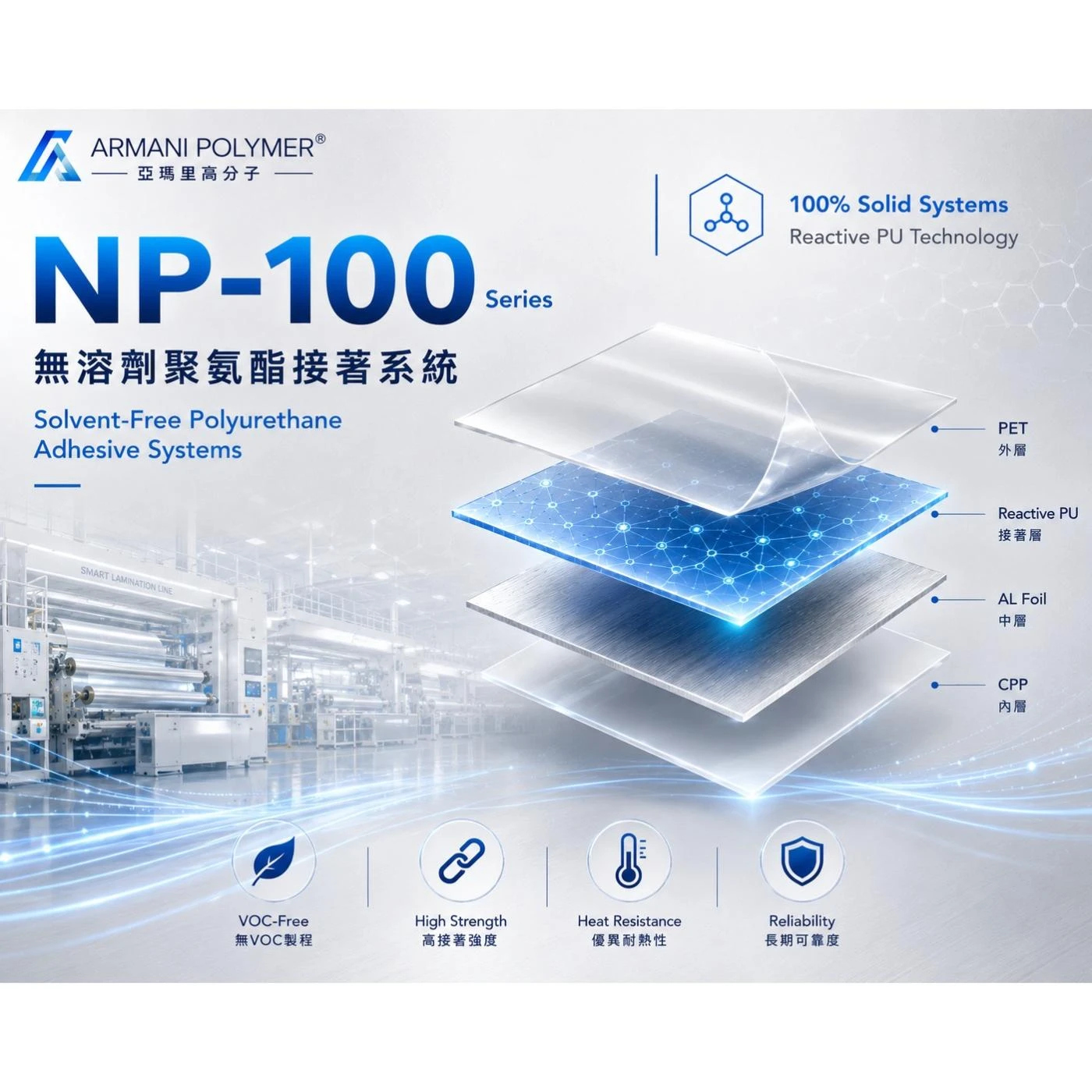 NP-100 Series｜無溶劑聚氨酯接著系統