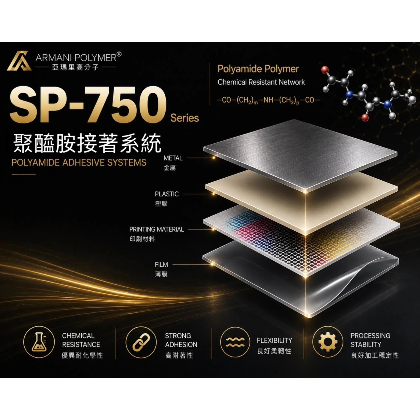SP-750 Series｜聚醯胺接著系統