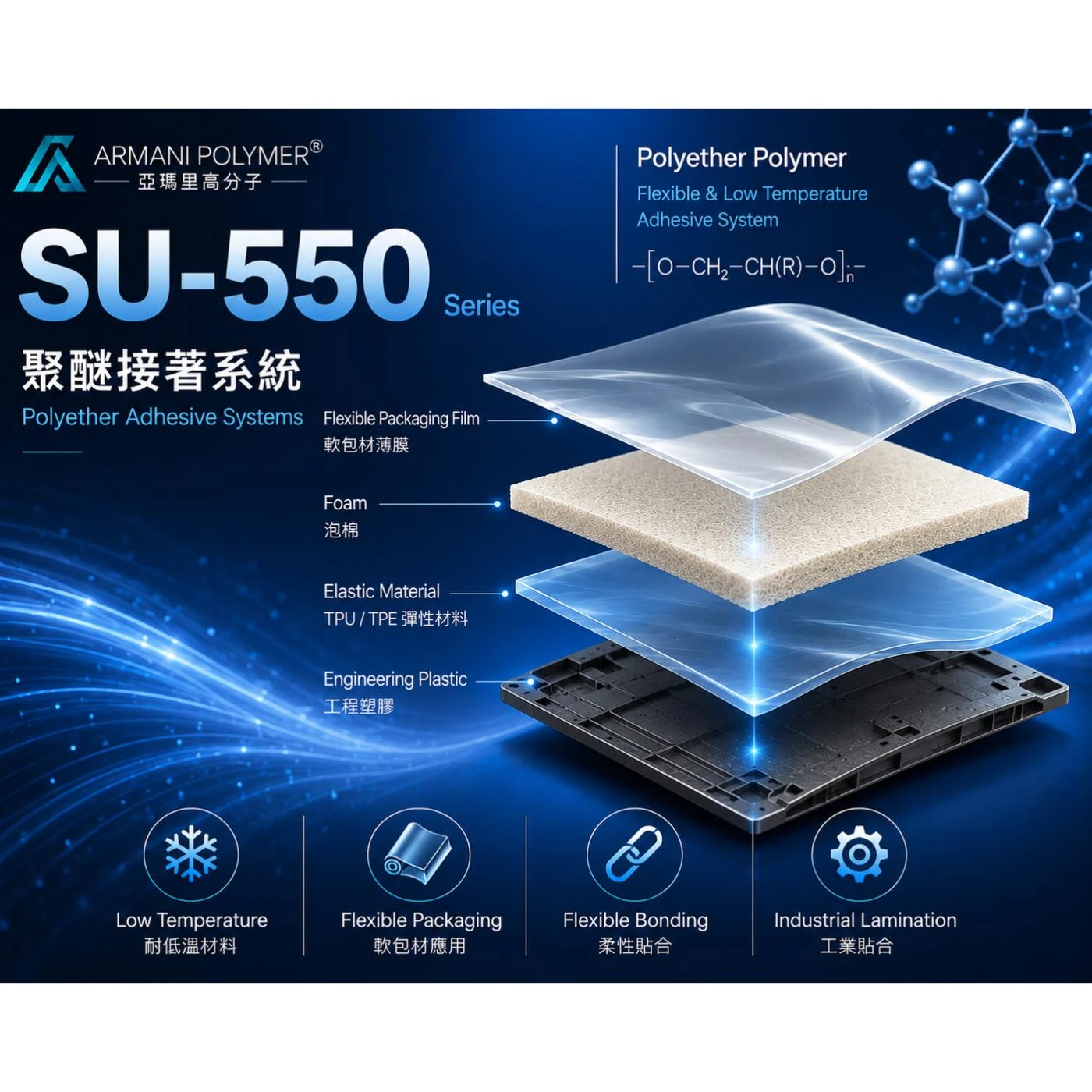 SU-550 Series｜聚醚接著系統